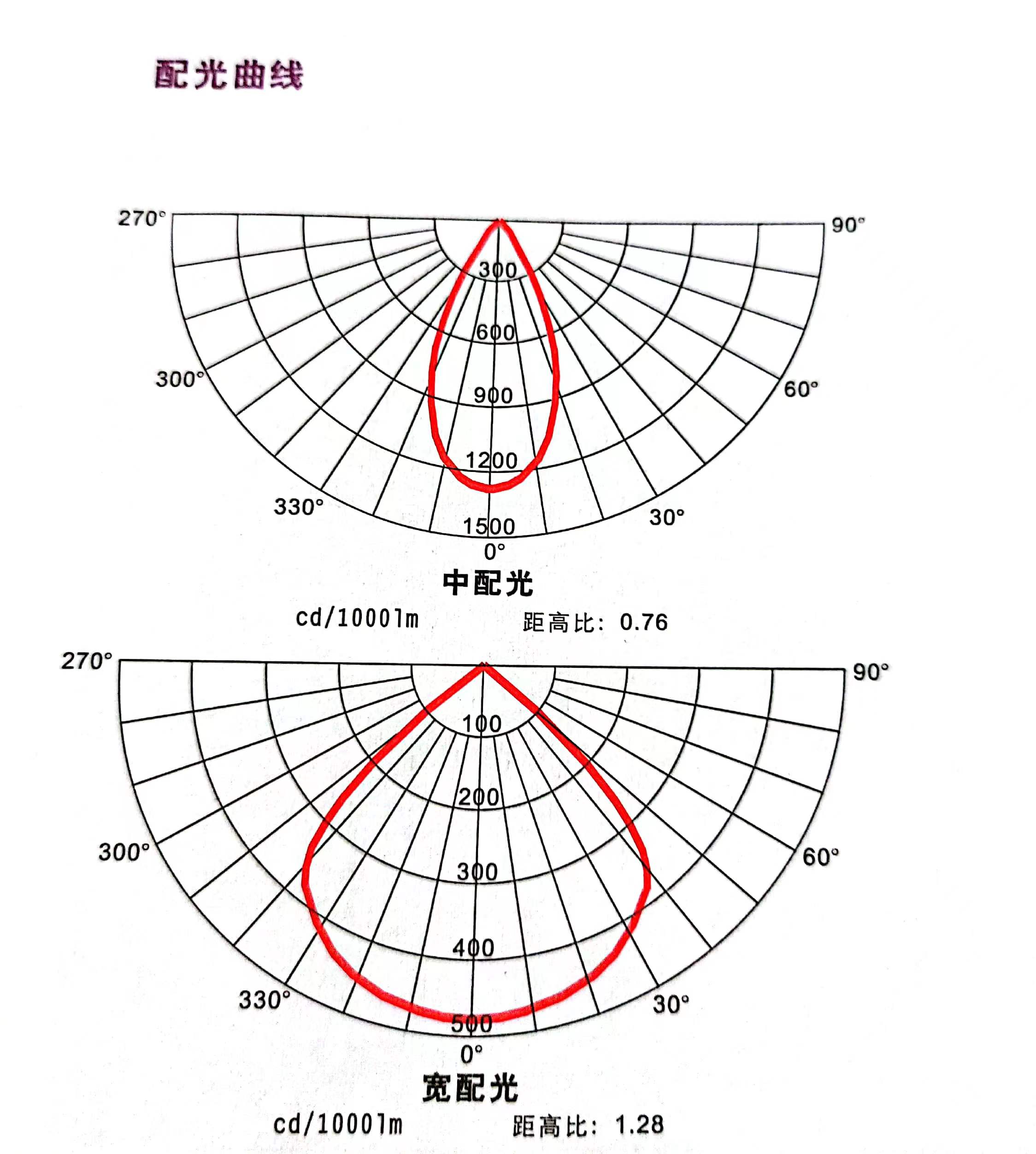 BFC8118A5.jpg BFC8118A5.jpg