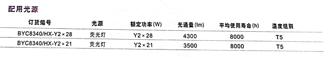 BYC8340-2.png BYC8340-2.png