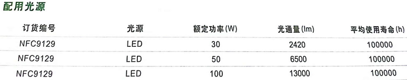 NFC9129-3.png NFC9129-3.png