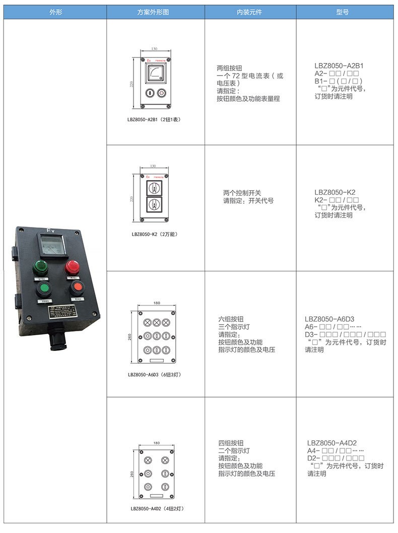 防爆防腐控制箱-10.jpg
