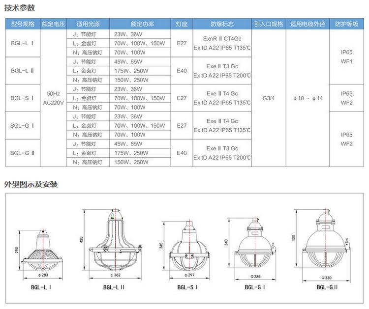 BGL-200S-1.jpg
