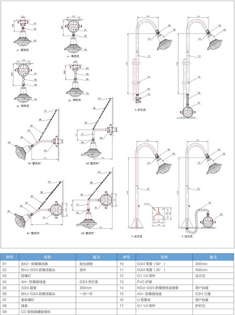 BGL-200S-2.png